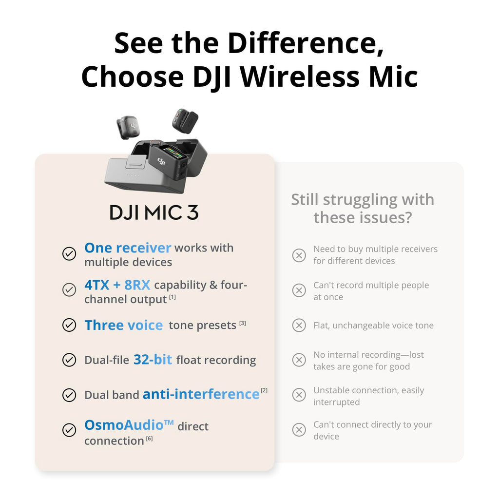 DJI Mic 3 (2 TX + 1 RX + Charging Case), Wireless Microphone for iPhone/Camera/Android, Ultralight, Adaptive Gain Control for Balanced Volume, Dual Band Anti-Interference, 28hrs Use, Vlog