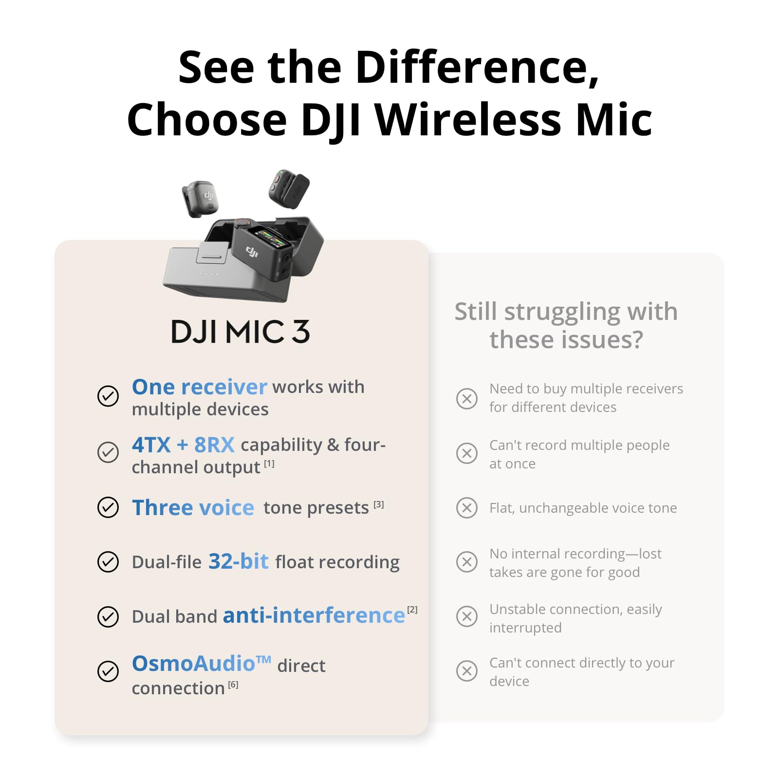 DJI Mic 3 (1 TX + 1 RX), Wireless Lavalier Mic for iPhone/Camera/Android, Ultralight, Extended Operating Time & Fast Charging, 1312ft (400m) Transmission, Noise Cancelling, Vlog, Streaming