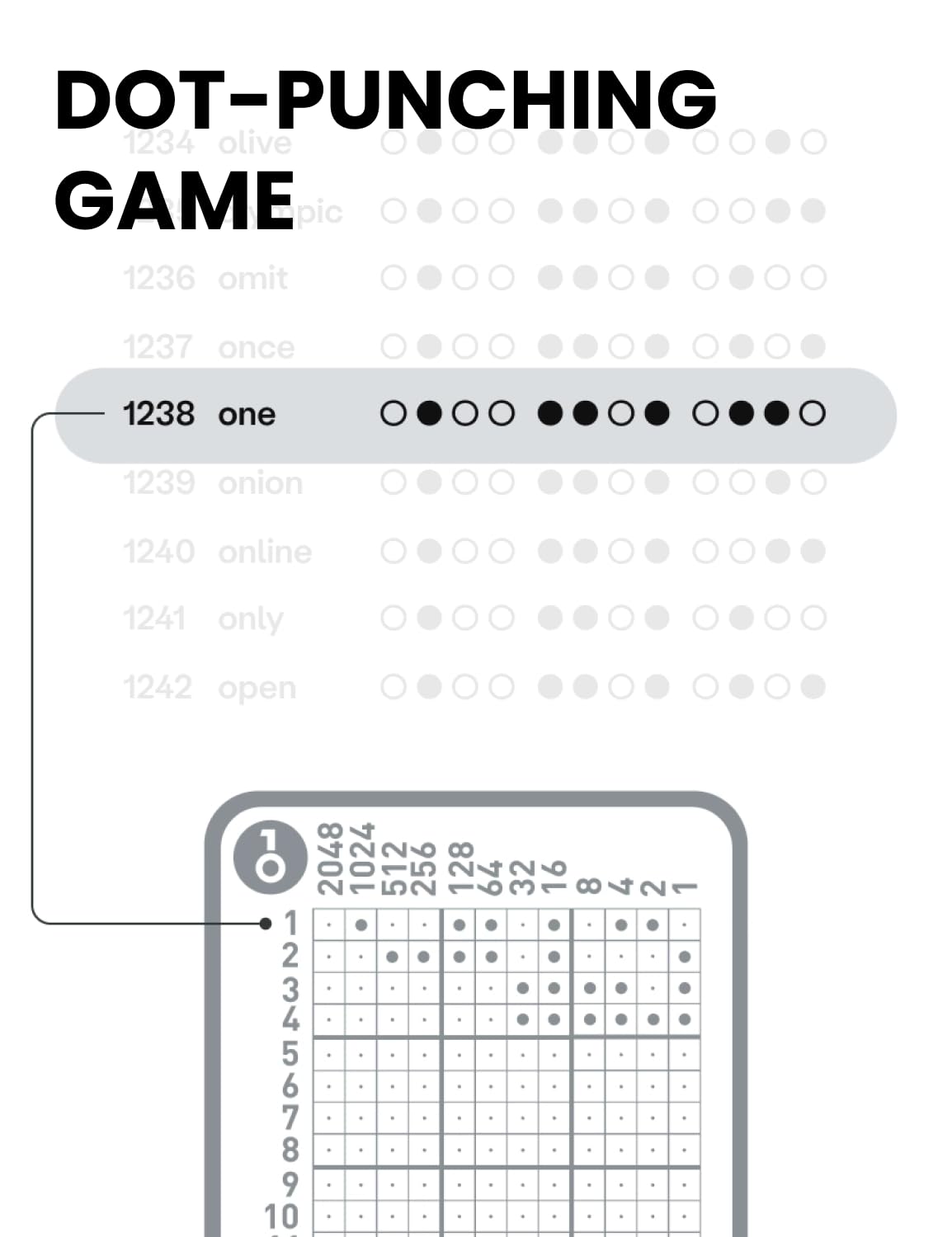 OneKey KeyTag - Crypto Seed Storage Crypto Mnemonic Seed Backup (2pcs with Punch Tool), 24 Words Titanium Plate Support BIP39, Compatible with Ledger, Trezor, Safepal, Keepkey